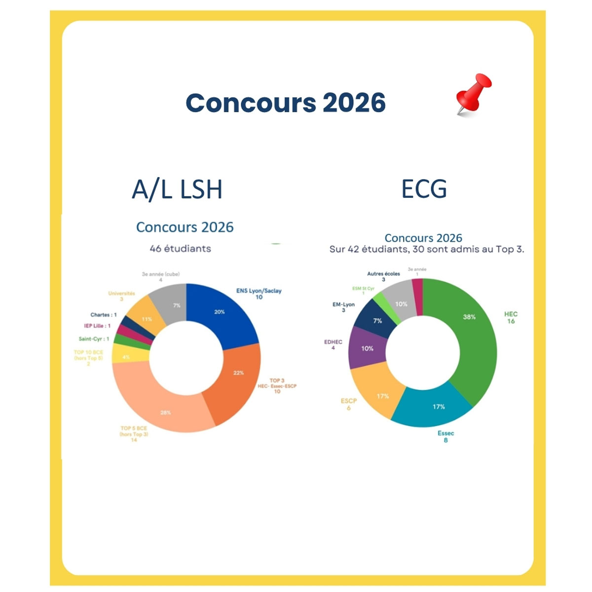 024 rentree des classes